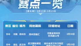 T1与Gen.G争霸LPL：世界赛门票之争激战正酣